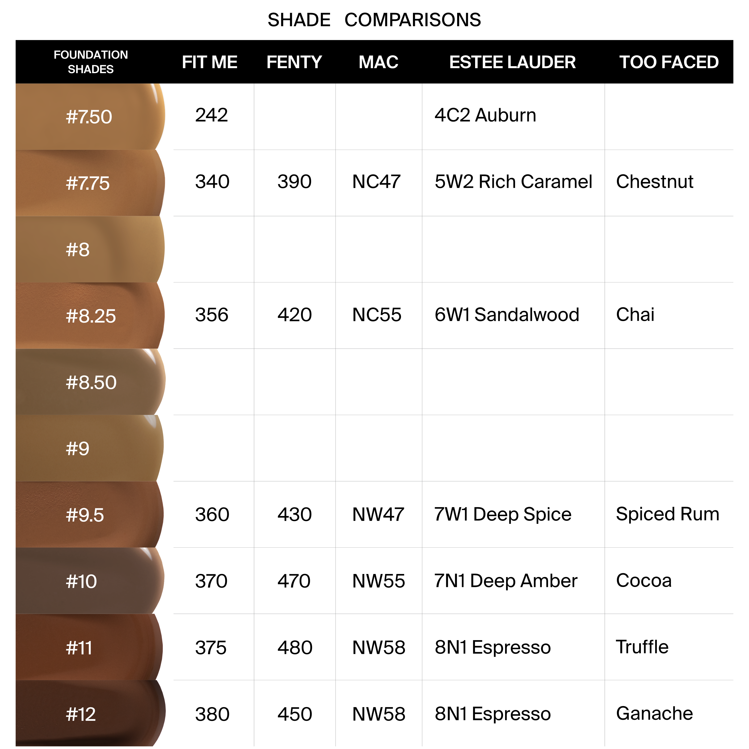 Absolute Cover Foundation - #9.5
