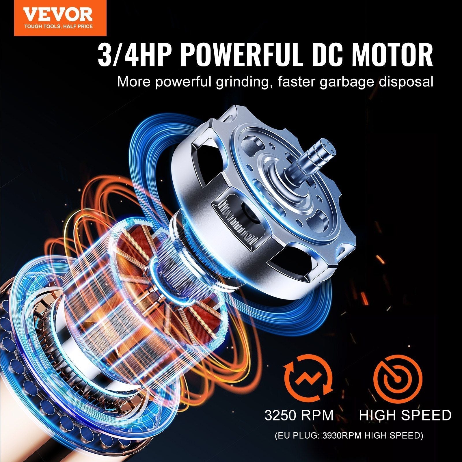 Garbage Disposal 3/4 HP Continuous Food Waste Disposer 3250RPM EZ Connect Corded