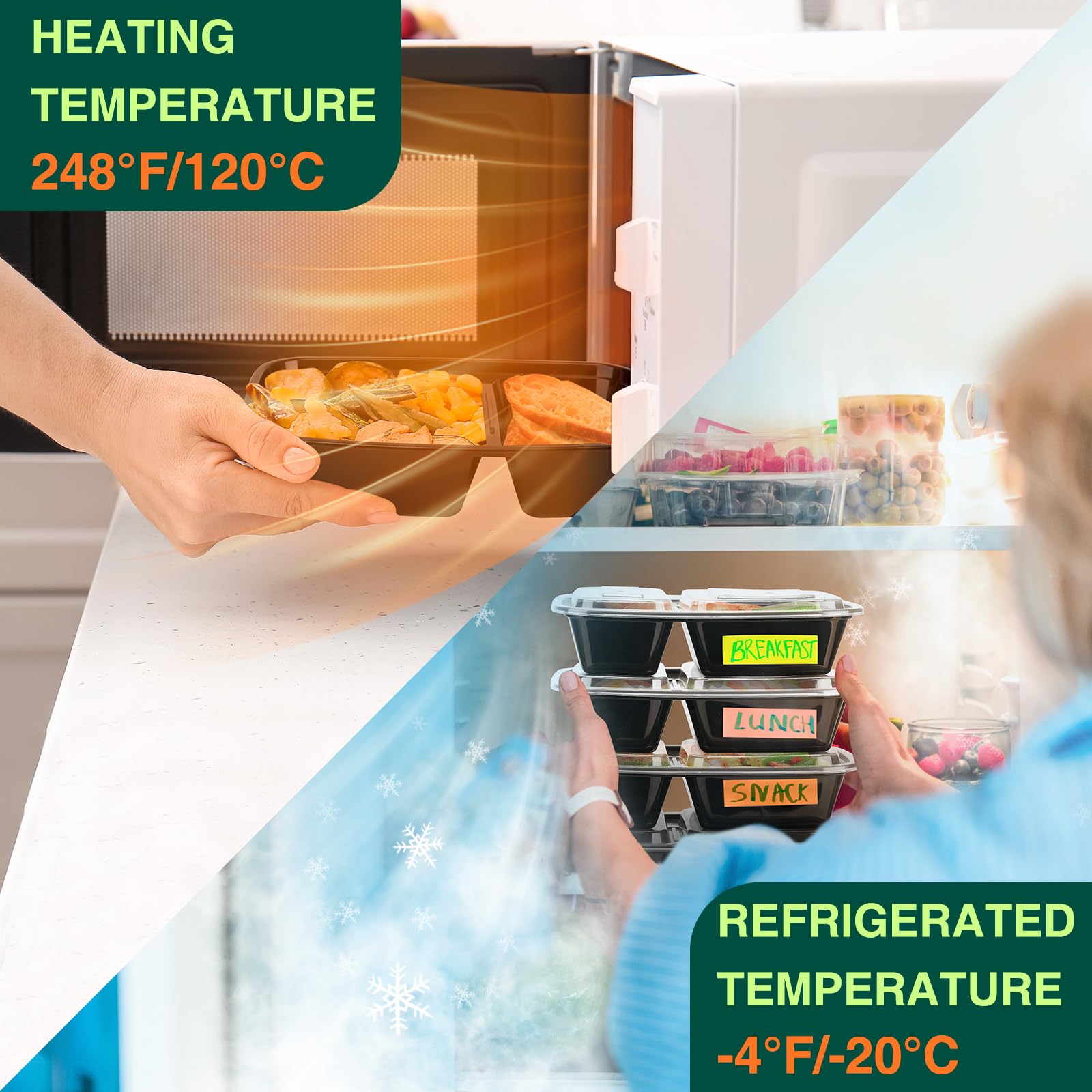 Glotoch 50 Pack 32 oz Meal Prep Containers Reusable, 2 Compartment Food Containers with Lids To Go Containers, Lunch-Microwave,Freezer,Dishwasher Safe