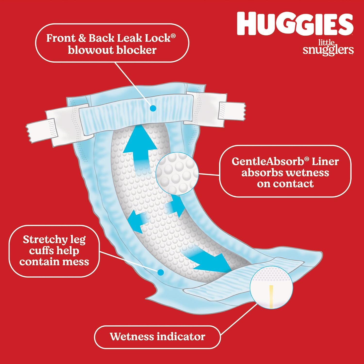 Huggies Size Newborn Diapers, Little Snugglers Baby Diapers, Size Newborn (up to 10 lbs), 31 Count, Packaging May Vary