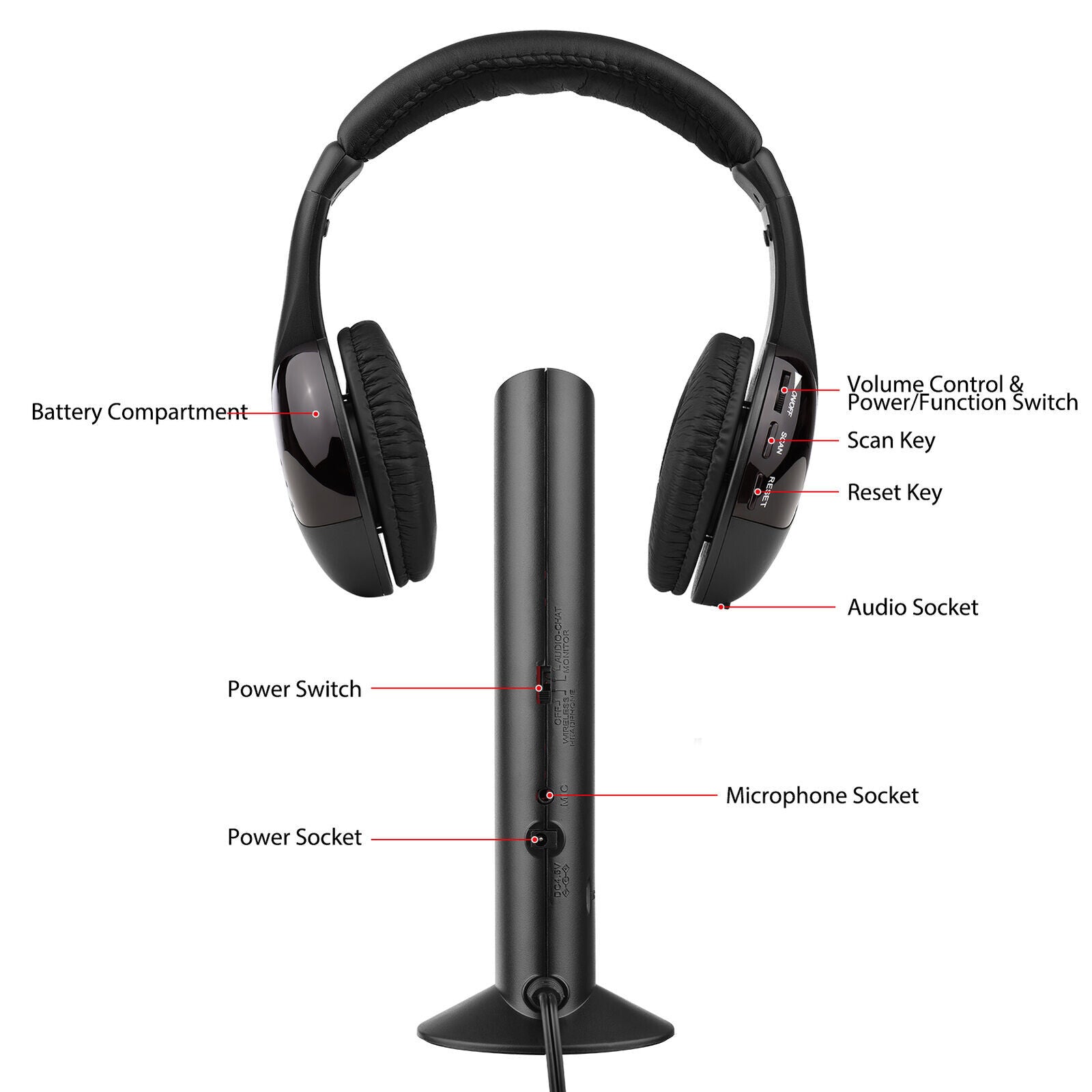 MH2001 Wireless Headphones 5-in-1 Functionality with FM Radio & TV Support On-Ear