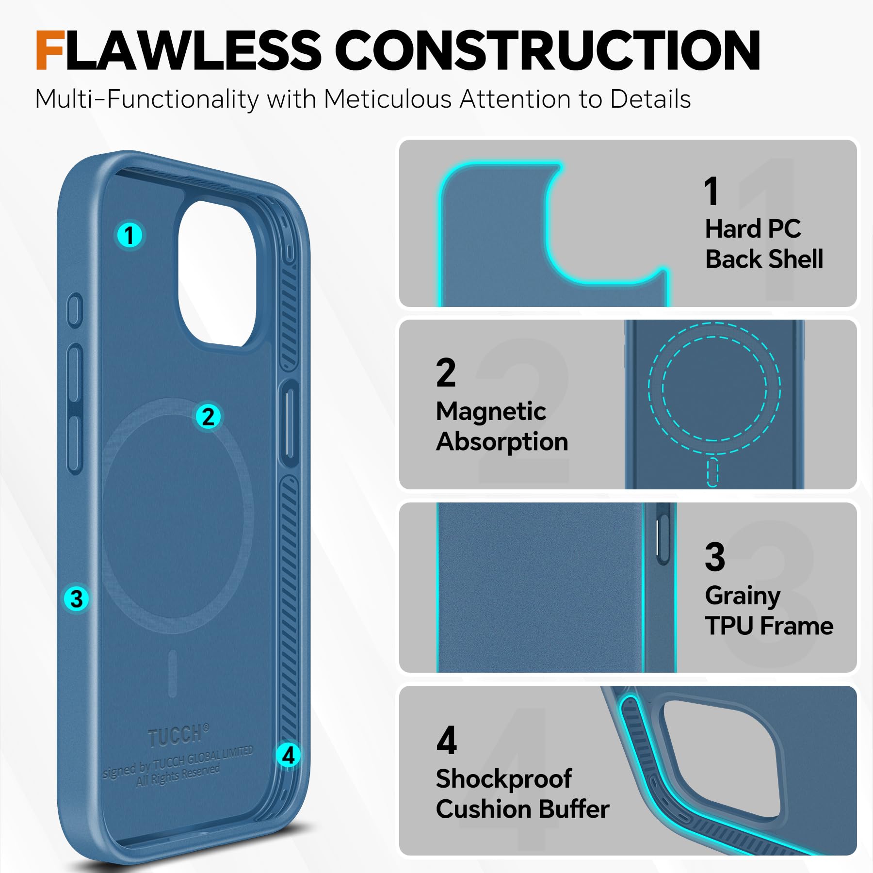 iPhone 15 Pro Max, RFID Blocking 4 Card Holder Kickstand Shockproof TPU Inner Case, PU Leather Magnetic Flip Folio Cover, Black