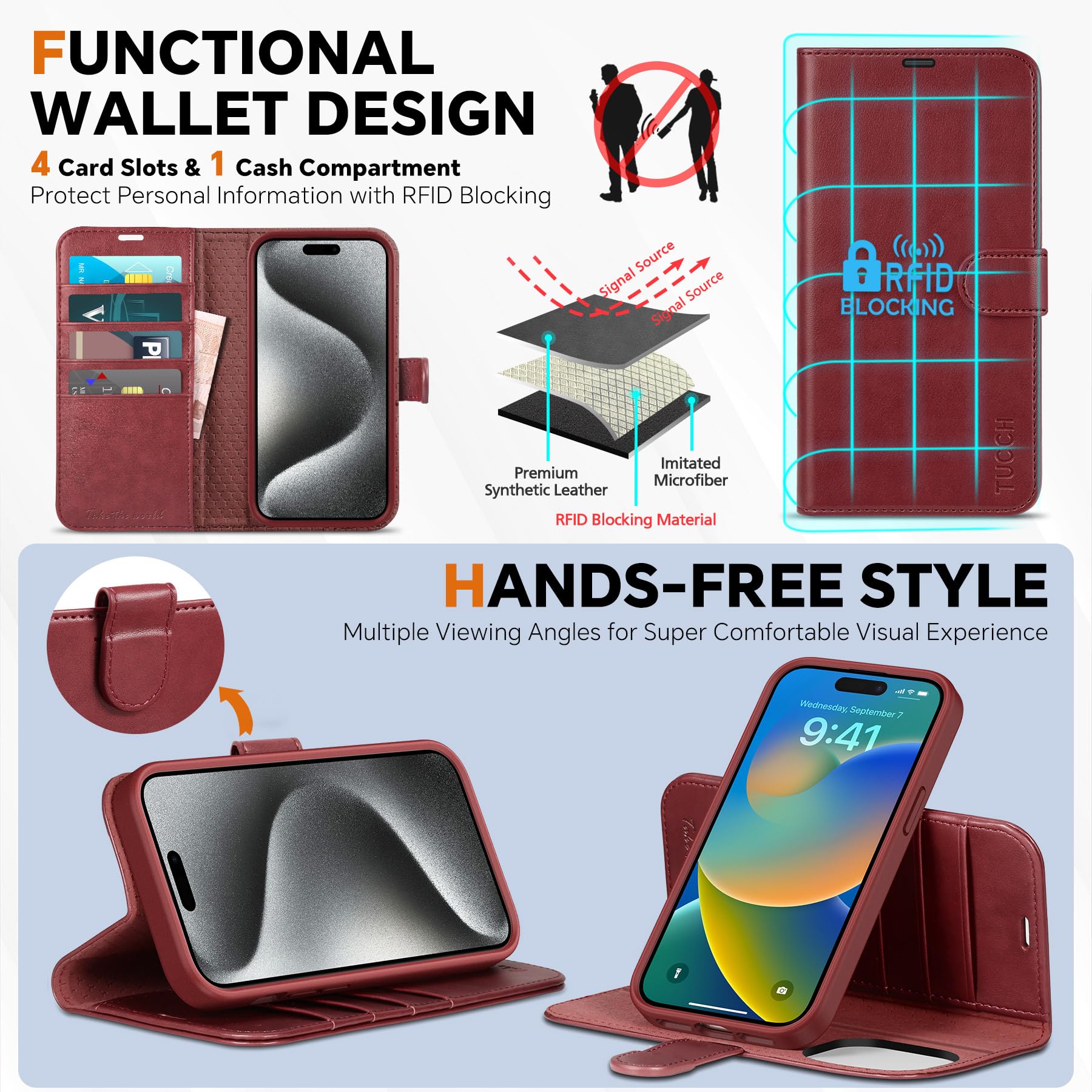 iPhone 15 Pro Max, RFID Blocking 4 Card Holder Kickstand Shockproof TPU Inner Case, PU Leather Magnetic Flip Folio Cover, Black