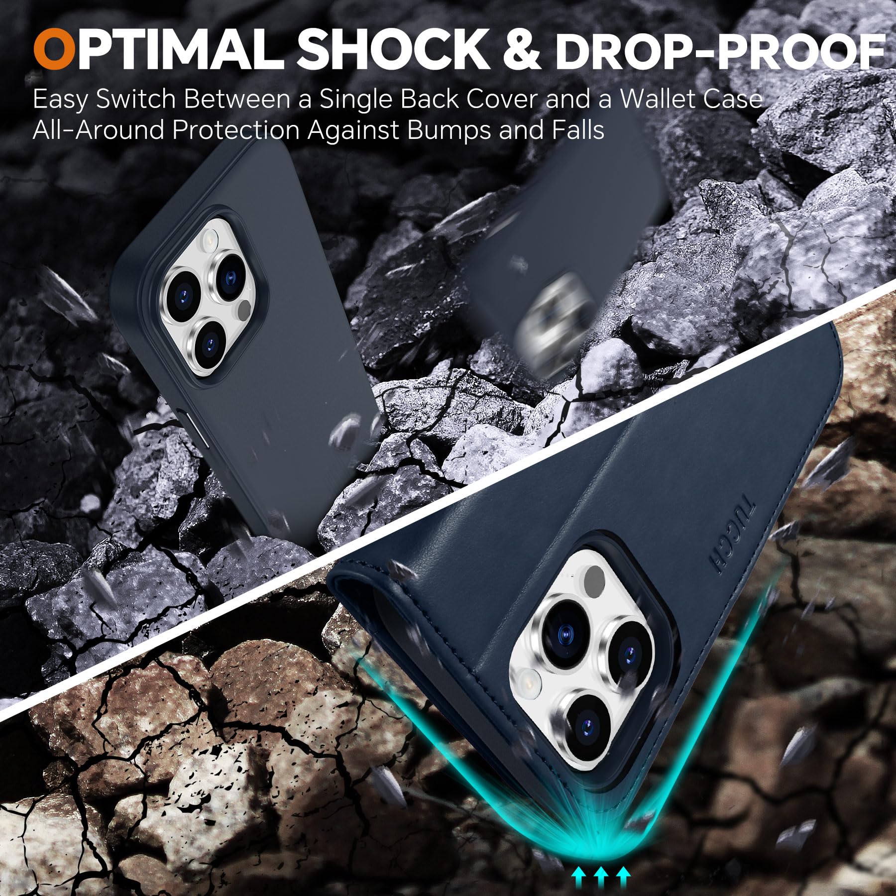 iPhone 15 Pro Max, RFID Blocking 4 Card Holder Kickstand Shockproof TPU Inner Case, PU Leather Magnetic Flip Folio Cover, Black