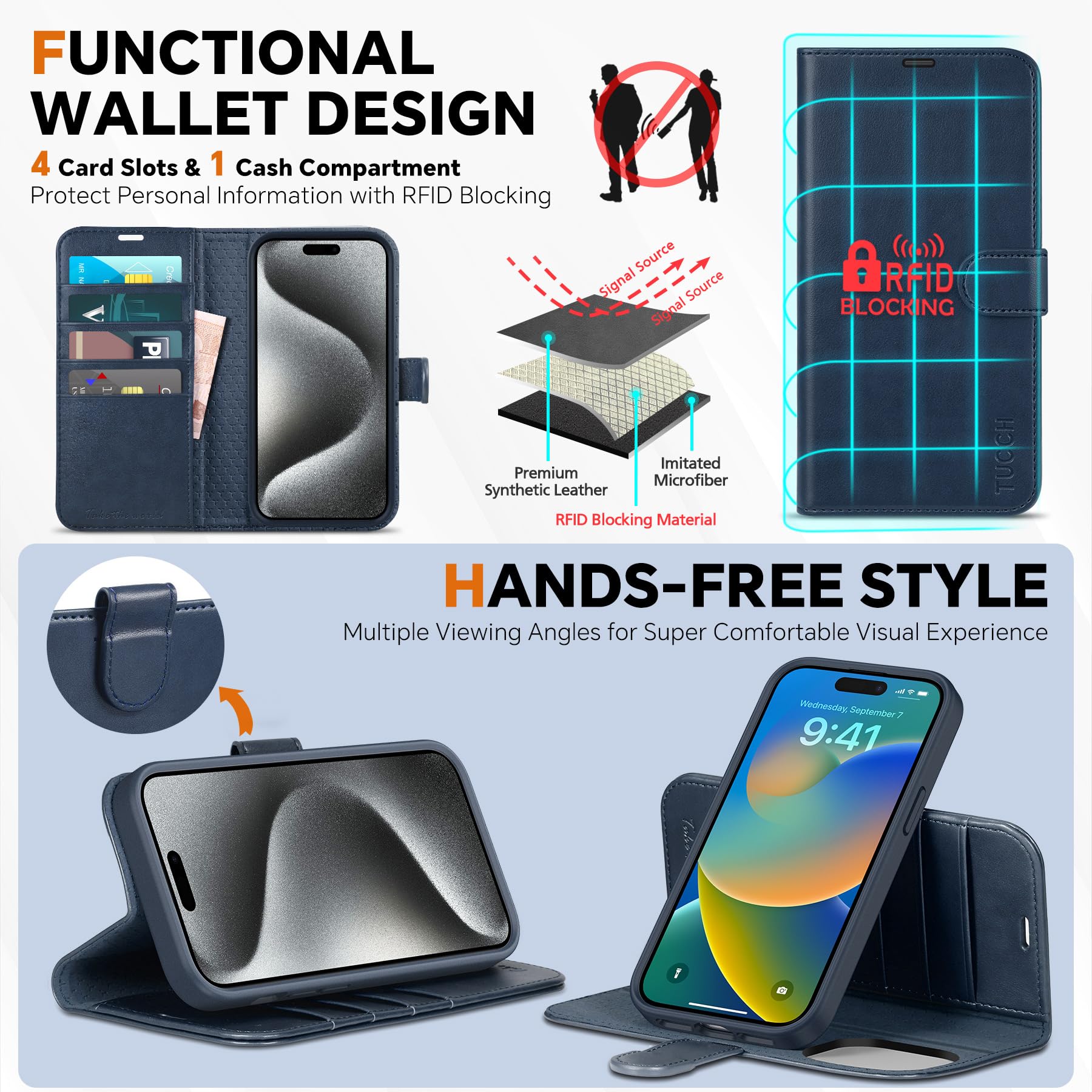 iPhone 15 Pro Max, RFID Blocking 4 Card Holder Kickstand Shockproof TPU Inner Case, PU Leather Magnetic Flip Folio Cover, Black