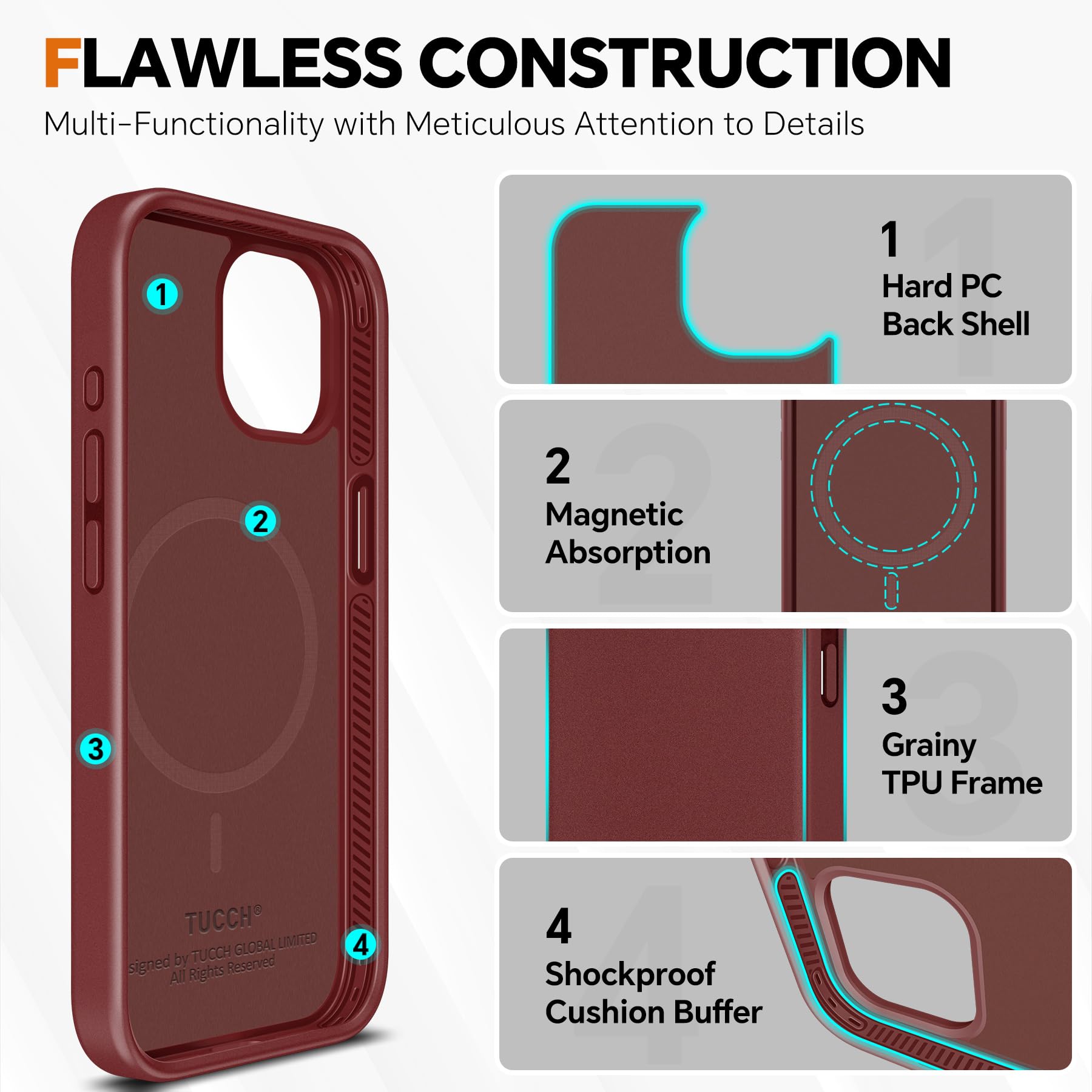 iPhone 15 Pro Max, RFID Blocking 4 Card Holder Kickstand Shockproof TPU Inner Case, PU Leather Magnetic Flip Folio Cover, Black