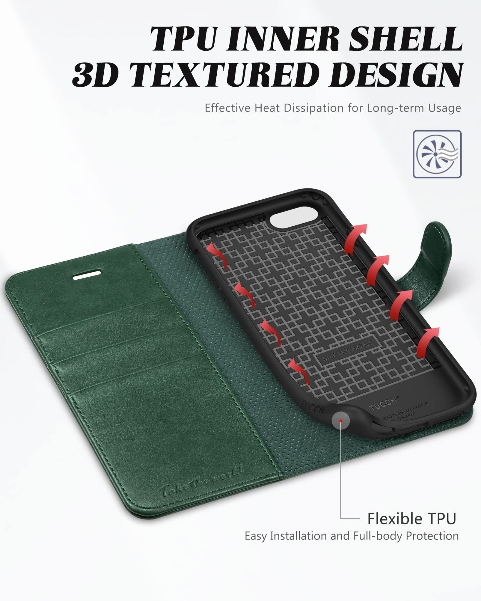 iPhone SE 2022/ iPhone 7/8/iPhone SE 2020, PU Leather 3 Card Slots Stand Magnetic Flip Folio Cover TPU Shockproof Inner Shell, Black