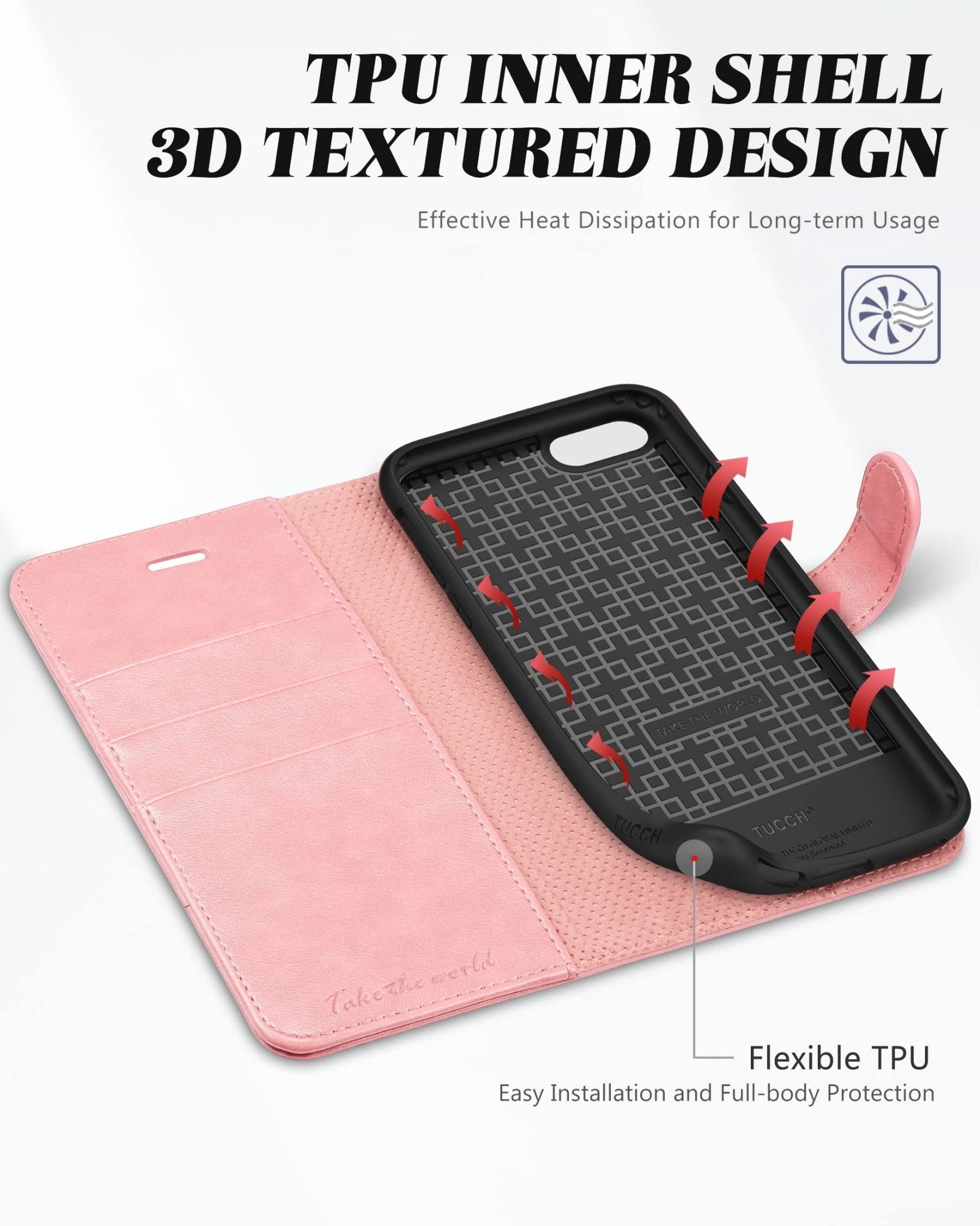 iPhone SE 2022/ iPhone 7/8/iPhone SE 2020, PU Leather 3 Card Slots Stand Magnetic Flip Folio Cover TPU Shockproof Inner Shell, Black