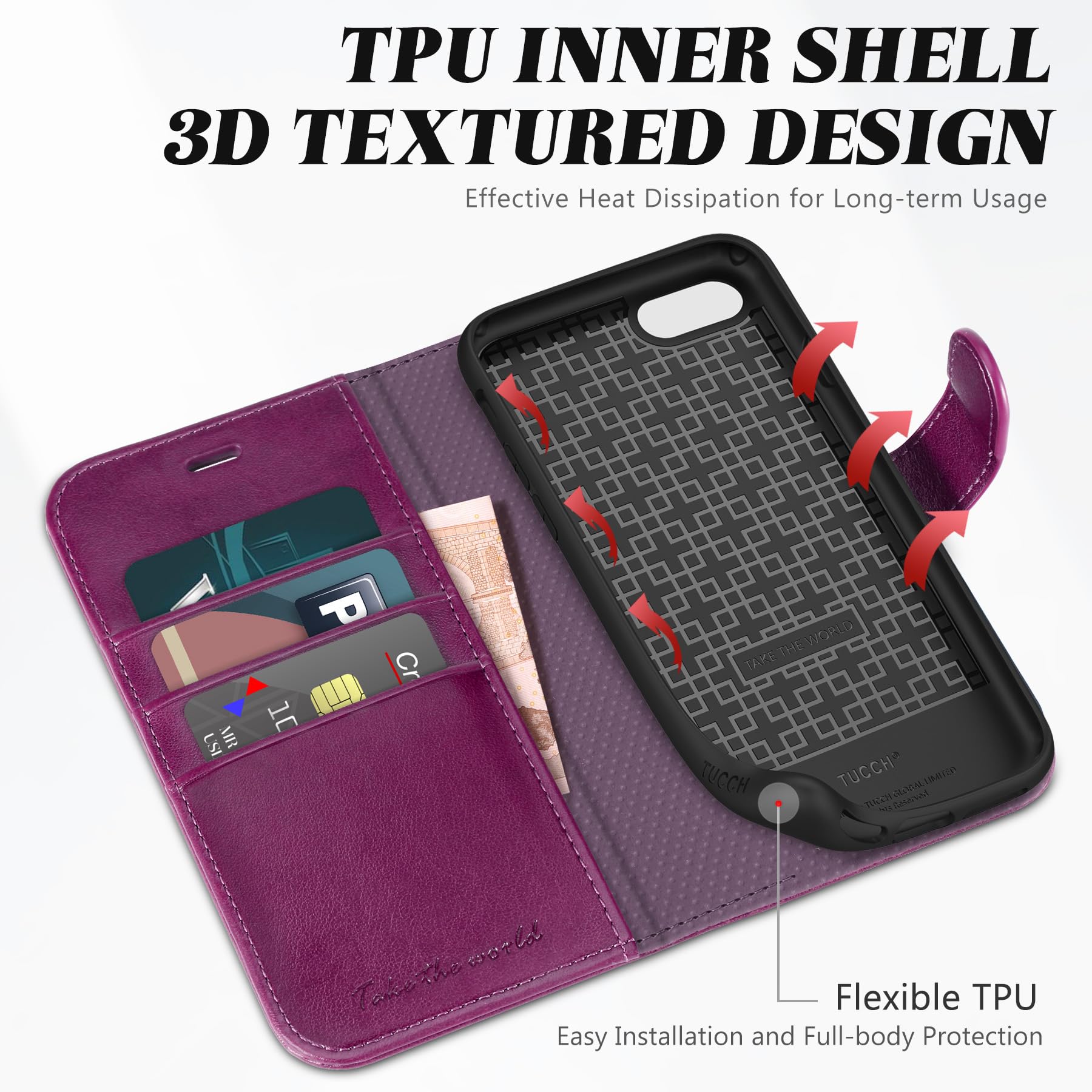 iPhone SE 2022/ iPhone 7/8/iPhone SE 2020, PU Leather 3 Card Slots Stand Magnetic Flip Folio Cover TPU Shockproof Inner Shell, Black