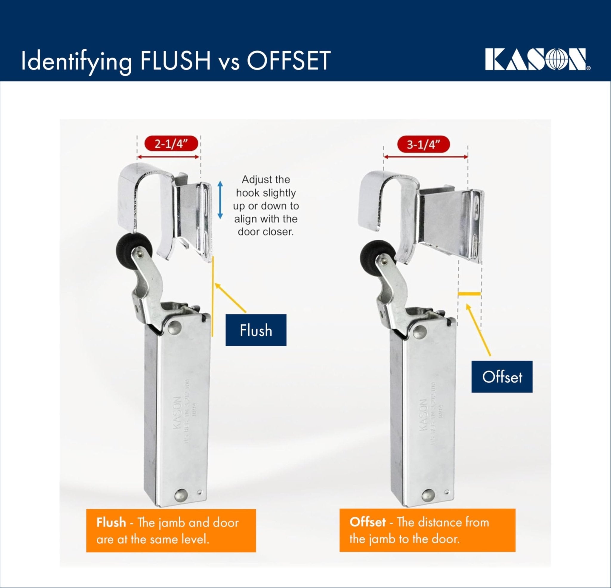 Kason 1094 SureClose Hydraulic Door Closer and Hook, Concealed Mounting, Adjustable Wide-Hook, 7/8 to 1-5/8 Inch Offset, 11094000013_11094000027