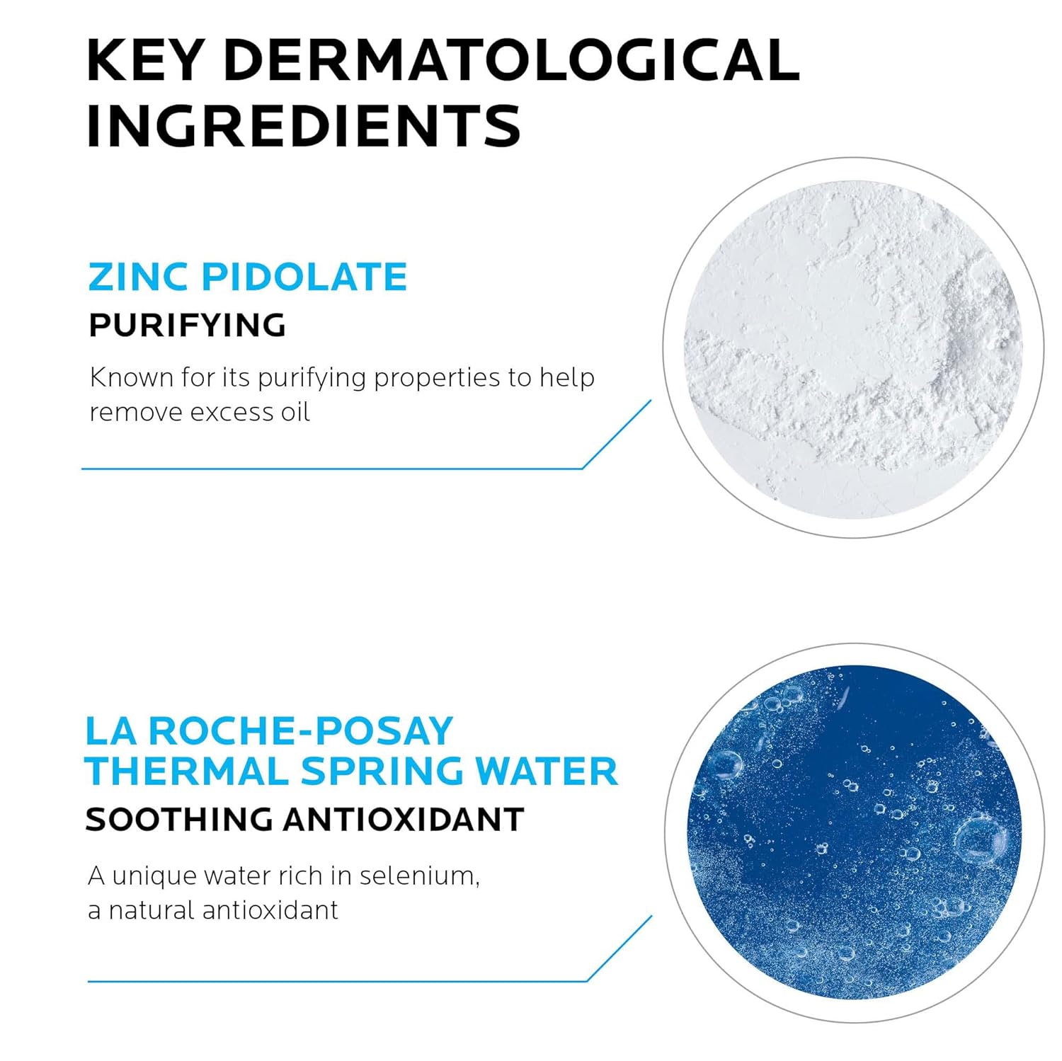 La Roche-Posay Effaclar Purifying Foaming Gel Cleanser for Oily Skin, With Zinc Pidolate To Remove Excess Oil & Shine, Alcohol Free & Oil Free, Face Wash For Oily Skin, Sensitive Skin Tested