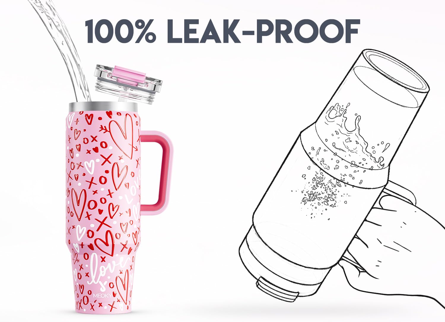 Meoky 40 oz Tumbler with Handle and Straw, Insulated Tumbler with Lid and Straw, Stainless Steel Travel Mug, Keeps Cold for 34 Hours, 100% Leak Proof, Fits in Car Cup Holder (Night)