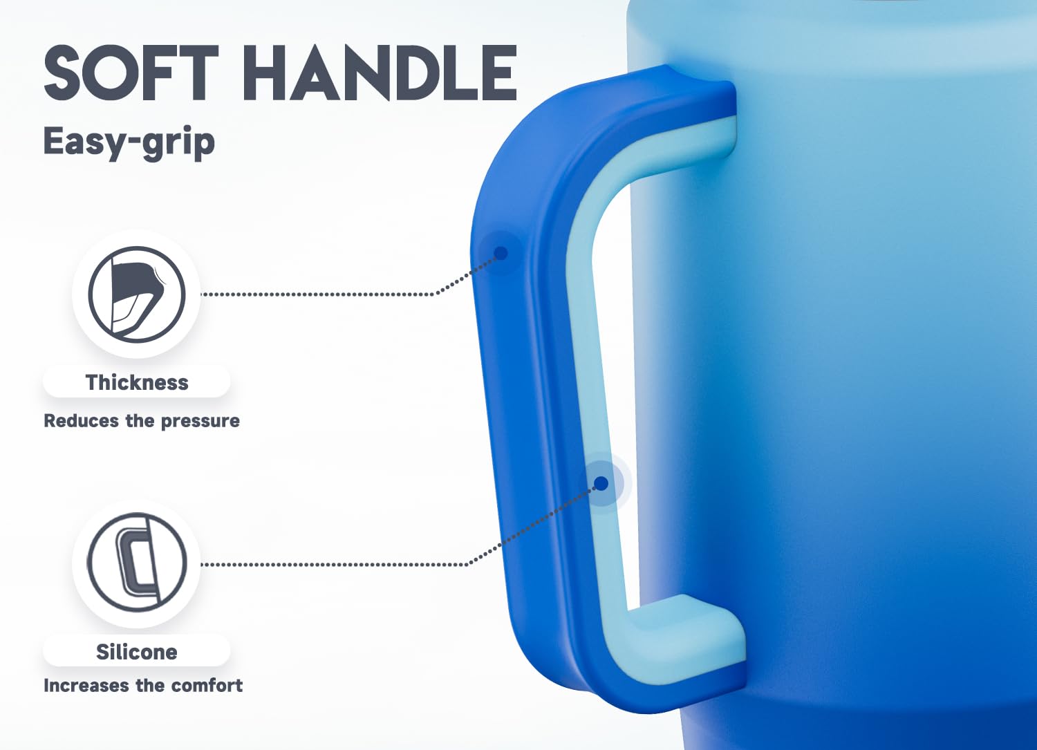 Meoky 40 oz Tumbler with Handle and Straw, Insulated Tumbler with Lid and Straw, Stainless Steel Travel Mug, Keeps Cold for 34 Hours, 100% Leak Proof, Fits in Car Cup Holder (Night)