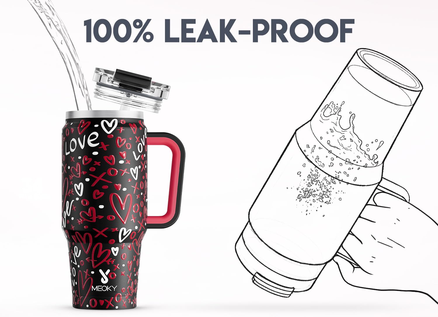 Meoky 40 oz Tumbler with Handle and Straw, Insulated Tumbler with Lid and Straw, Stainless Steel Travel Mug, Keeps Cold for 34 Hours, 100% Leak Proof, Fits in Car Cup Holder (Night)