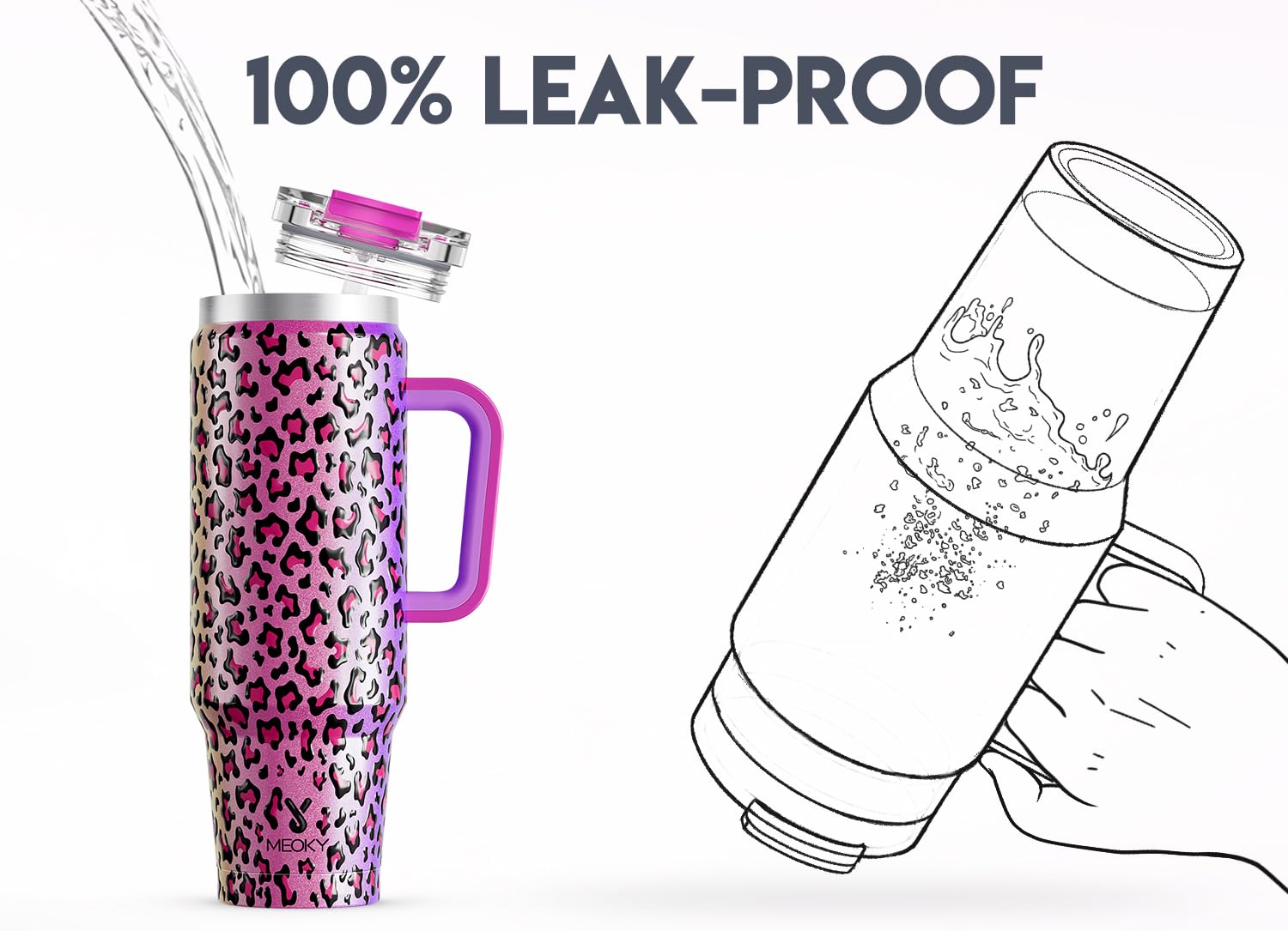 Meoky 40 oz Tumbler with Handle and Straw, Insulated Tumbler with Lid and Straw, Stainless Steel Travel Mug, Keeps Cold for 34 Hours, 100% Leak Proof, Fits in Car Cup Holder (Night)