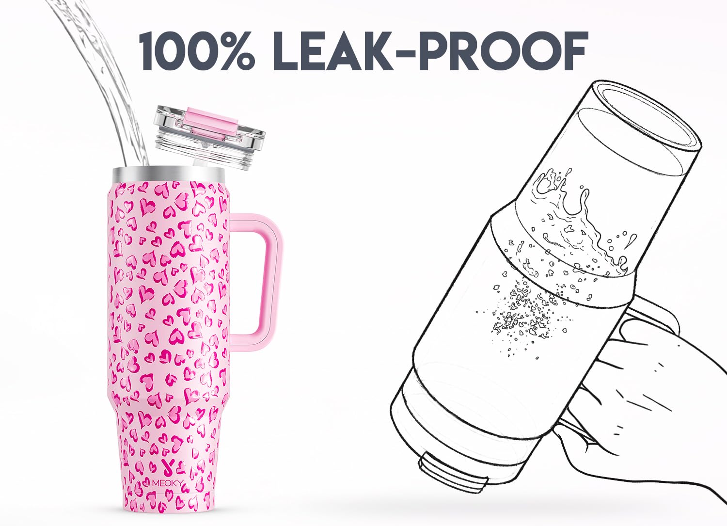 Meoky 40 oz Tumbler with Handle and Straw, Insulated Tumbler with Lid and Straw, Stainless Steel Travel Mug, Keeps Cold for 34 Hours, 100% Leak Proof, Fits in Car Cup Holder (Night)