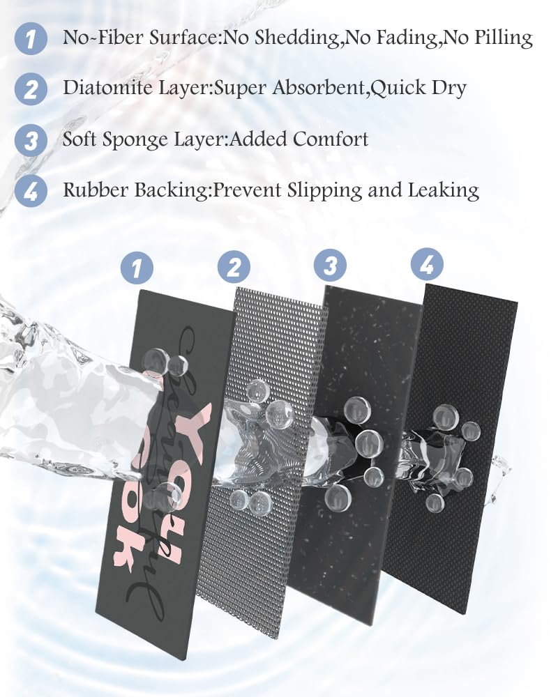 MontVoo-Bath Mat-Bathroom Mat Rug Non Slip Super Absorbent Stain Resistant Quick Dry Thin Bathroom Rug-Bath Mats for Bathroom Floor Bathtub Vanity-Bathmat Bath Rug Easy Care-17"x27" Grey