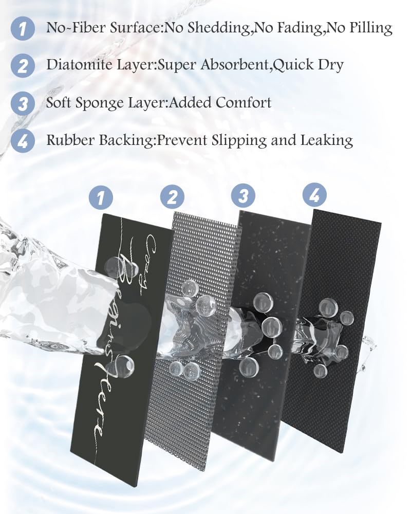 MontVoo-Bath Mat-Bathroom Mat Rug Non Slip Super Absorbent Stain Resistant Quick Dry Thin Bathroom Rug-Bath Mats for Bathroom Floor Bathtub Vanity-Bathmat Bath Rug Easy Care-17"x27" Grey