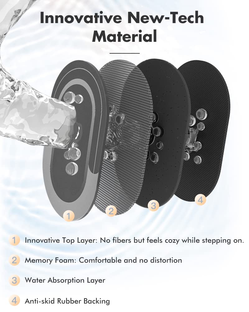 MontVoo Bath Mat - Non Slip, Quick Dry, Stain Resistant Bath Mat Rug for Bathroom Floor - Easy Care Shower Rug for Outside Bathtub - 17"x27" Darkgrey