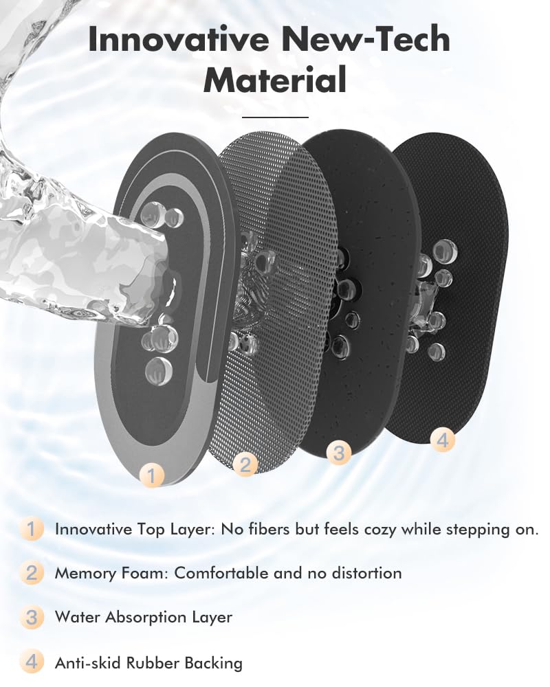 MontVoo Bath Mat - Non Slip, Quick Dry, Stain Resistant Bath Mat Rug for Bathroom Floor - Easy Care Shower Rug for Outside Bathtub - 17"x27" Darkgrey