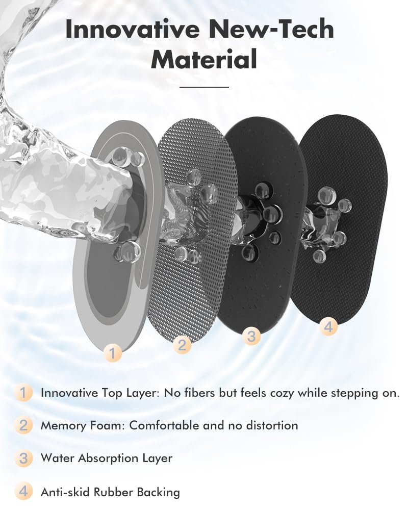 MontVoo Bath Mat - Non Slip, Quick Dry, Stain Resistant Bath Mat Rug for Bathroom Floor - Easy Care Shower Rug for Outside Bathtub - 17"x27" Darkgrey