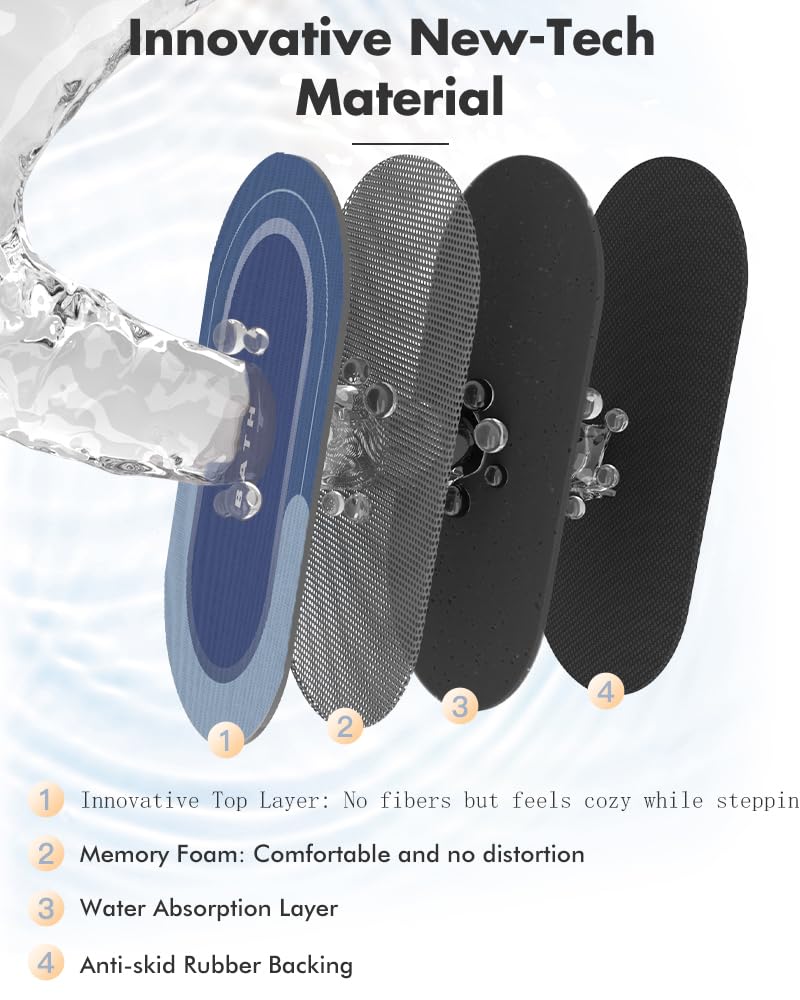 MontVoo Bath Mat - Non Slip, Quick Dry, Stain Resistant Bath Mat Rug for Bathroom Floor - Easy Care Shower Rug for Outside Bathtub - 17"x27" Darkgrey