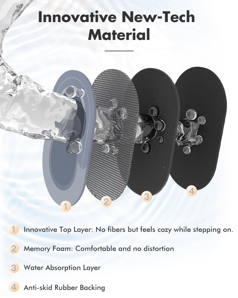 MontVoo Bath Mat - Non Slip, Quick Dry, Stain Resistant Bath Mat Rug for Bathroom Floor - Easy Care Shower Rug for Outside Bathtub - 17"x27" Darkgrey