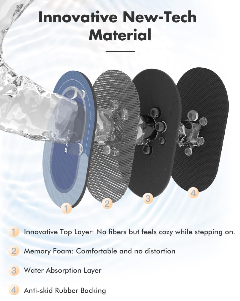 MontVoo Bath Mat - Non Slip, Quick Dry, Stain Resistant Bath Mat Rug for Bathroom Floor - Easy Care Shower Rug for Outside Bathtub - 17"x27" Darkgrey