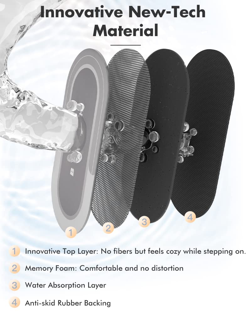 MontVoo Bath Mat - Non Slip, Quick Dry, Stain Resistant Bath Mat Rug for Bathroom Floor - Easy Care Shower Rug for Outside Bathtub - 17"x27" Darkgrey