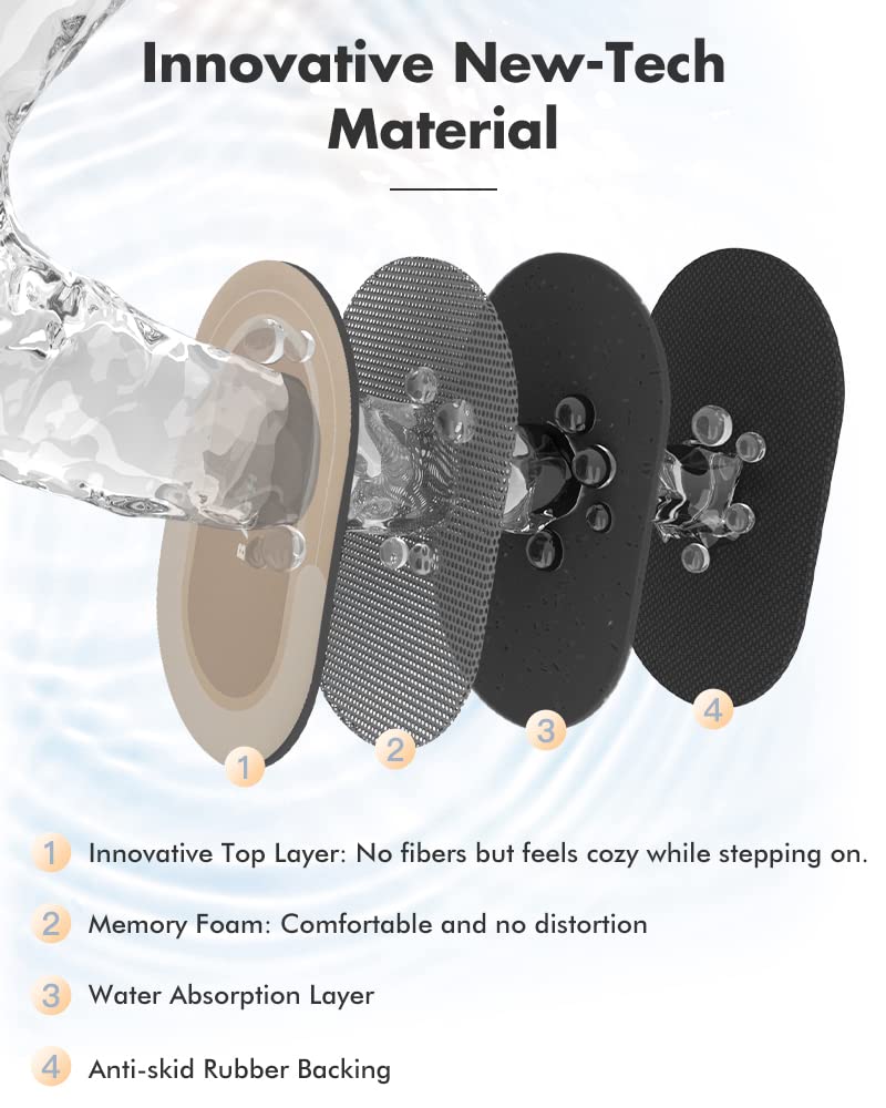 MontVoo Bath Mat - Non Slip, Quick Dry, Stain Resistant Bath Mat Rug for Bathroom Floor - Easy Care Shower Rug for Outside Bathtub - 17"x27" Darkgrey