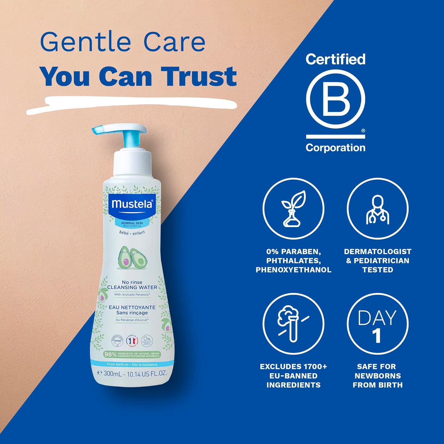 Mustela Baby Cleansing Water - No-Rinse Micellar Water - with Natural Avocado & Aloe Vera - for Baby's Face, Body & Diaper - 1 or 2-Pack - Various Sizes