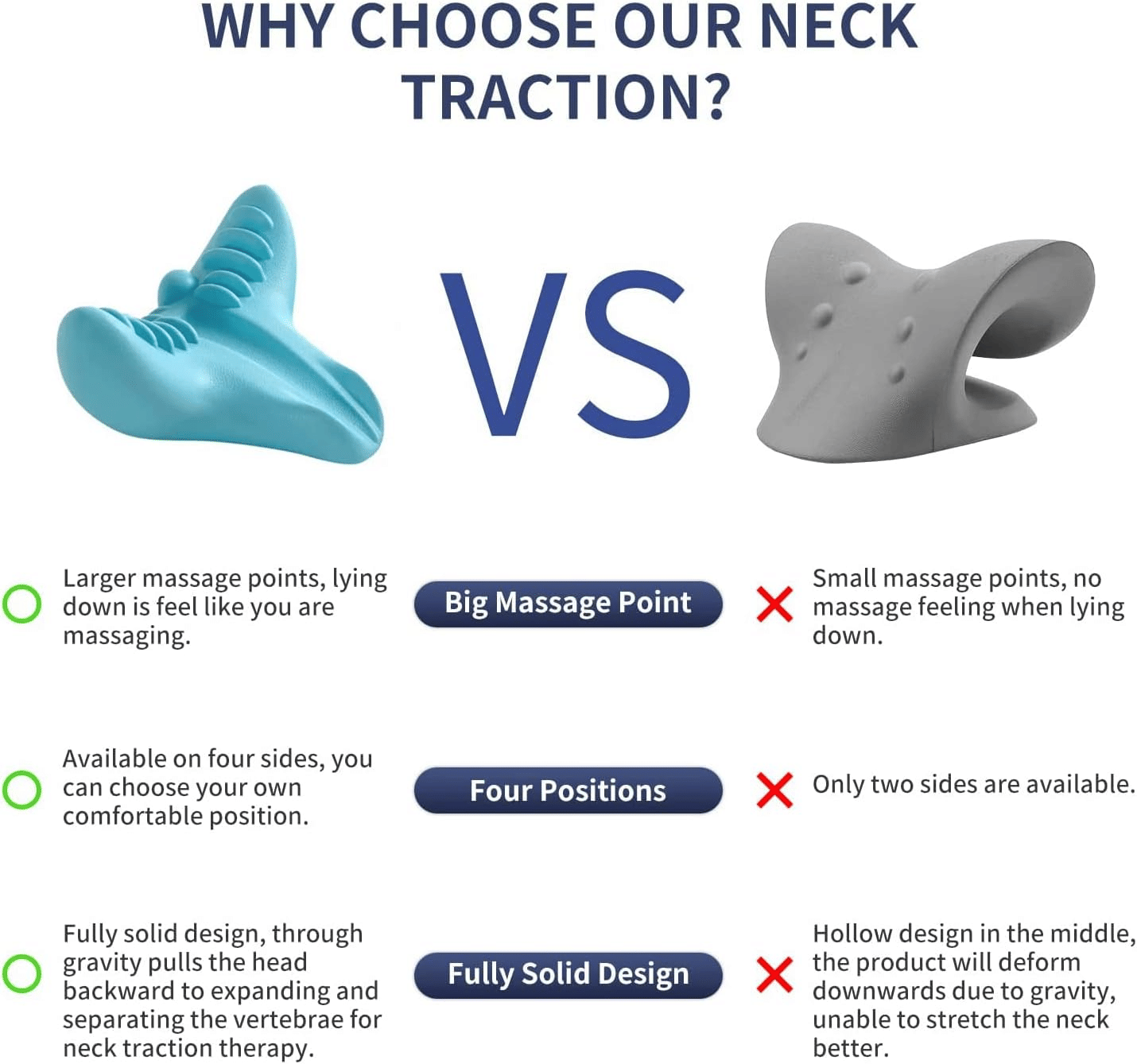 Neck and Shoulder Relaxer, Cervical Traction Device Acupressure Neck Shoulder Back Support Massage Pillow, Neck Stretcher Massager, Posture Corrector for Pain Relief, Cervical Spine Alignment