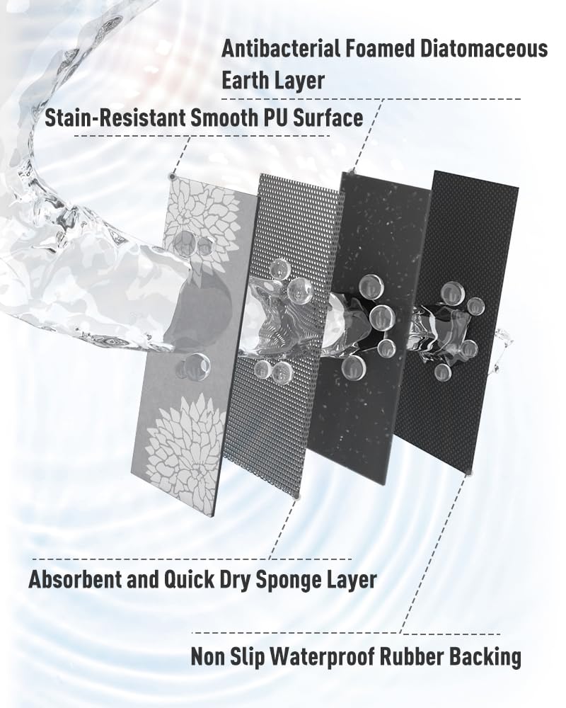 PADOOR-No Stains Bathroom Runner Rug-Bath Mats for Bathroom Non Slip-Super Absorbent Bath Floor Mat Quick Dry Diatomaceous Earth Bath Rug-Large Bathmat-17'' x47''