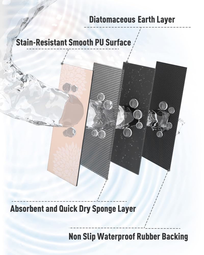 PADOOR-No Stains Bathroom Runner Rug-Bath Mats for Bathroom Non Slip-Super Absorbent Bath Floor Mat Quick Dry Diatomaceous Earth Bath Rug-Large Bathmat-17'' x47''