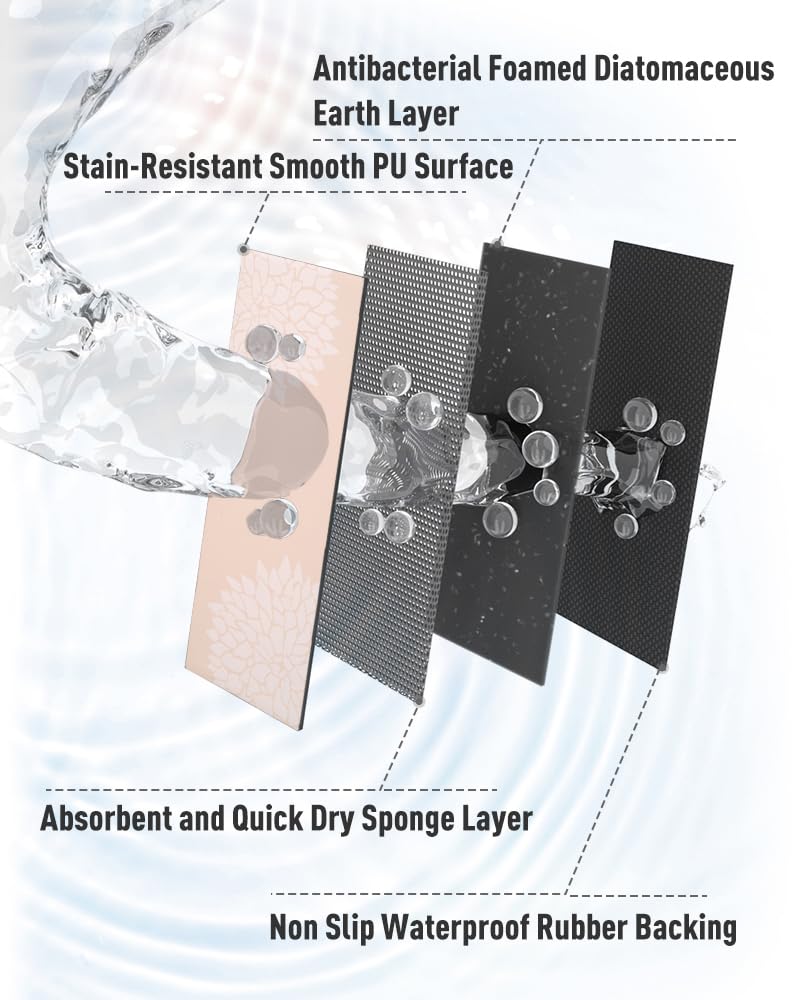 PADOOR-No Stains Bathroom Runner Rug-Bath Mats for Bathroom Non Slip-Super Absorbent Bath Floor Mat Quick Dry Diatomaceous Earth Bath Rug-Large Bathmat-17'' x47''