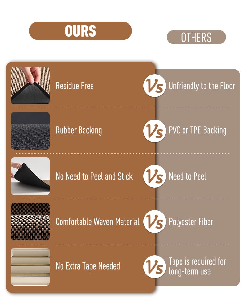 PADOOR Non Slip Stair-Treads,Rubber Backing Stair-Runners for Wooden Steps,15PCS Residue Free Carpet Stair Treads for Kids and Dogs 8"x30" Beige