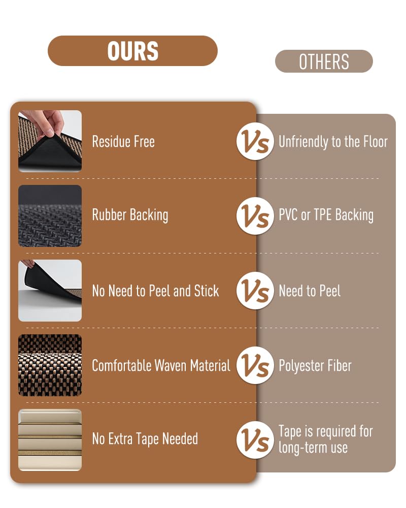 PADOOR Non Slip Stair-Treads,Rubber Backing Stair-Runners for Wooden Steps,15PCS Residue Free Carpet Stair Treads for Kids and Dogs 8"x30" Beige