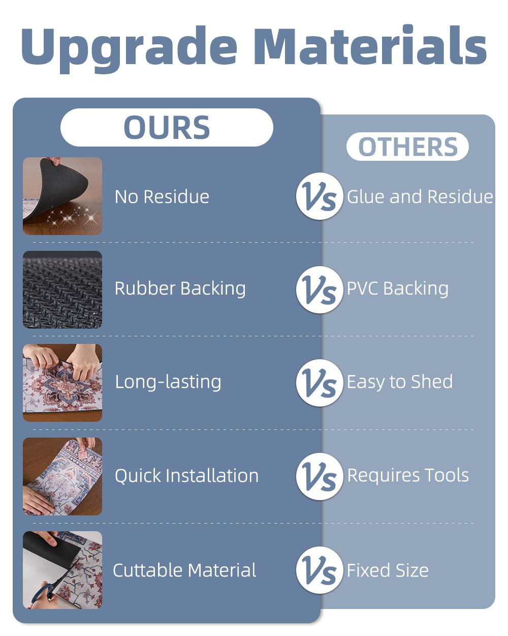 PADOOR Stair-Treads Non Slip for Wooden Steps, 15psc Rubber Backing 8" X 30" Staircase Step Treads Indoor Residue Free, Reusable Carpet Stair Treads Waterproof Stair Runner for Dogs, Kids - Blue