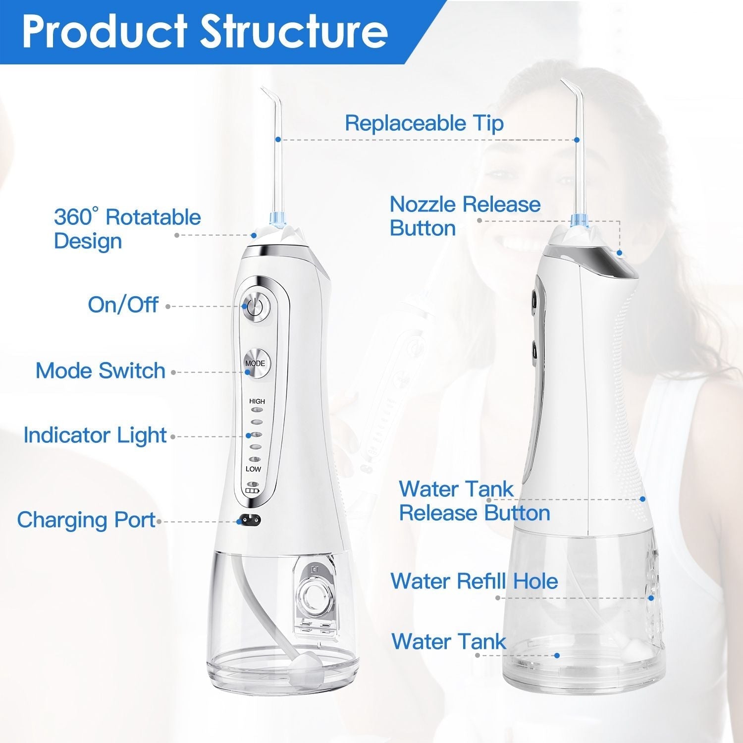 Portable Water Dental Flosser Cordless Rechargeable Dental Oral Irrigator IPX7 Waterproof Teeth Cleaner with 5 Modes 5 Nozzles 10.14oz Detachable Water Tank for Travel Home