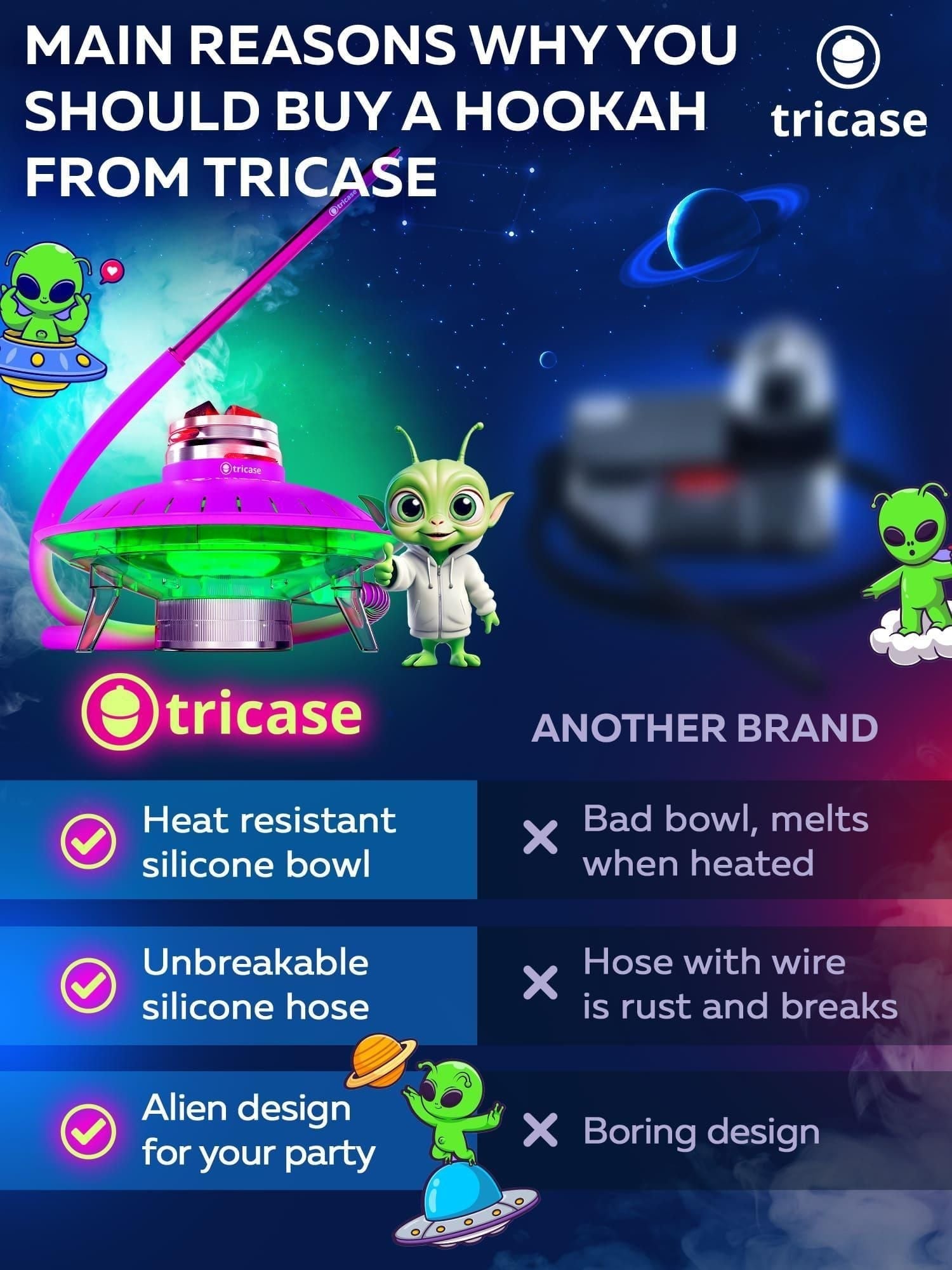 Premium Portable Purple Hookah Set Purple Hookah Set UFO With Everything