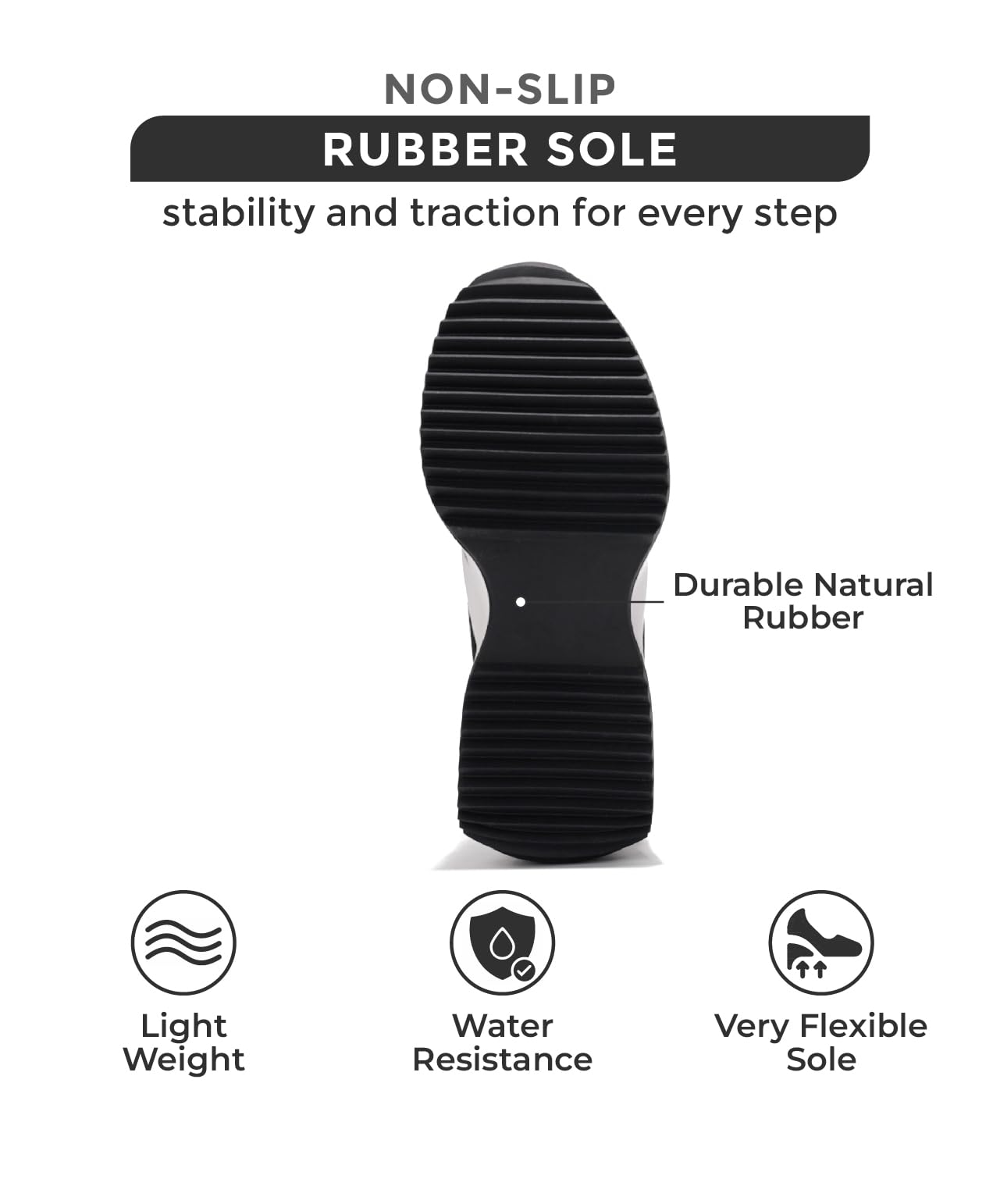 Project Cloud Womens Sneakers - Memory Foam Insole and Lightweight Spring Shoes - Non-Slip Lace Up Trendy Shoes - Fashion Sneakers for Women 2025