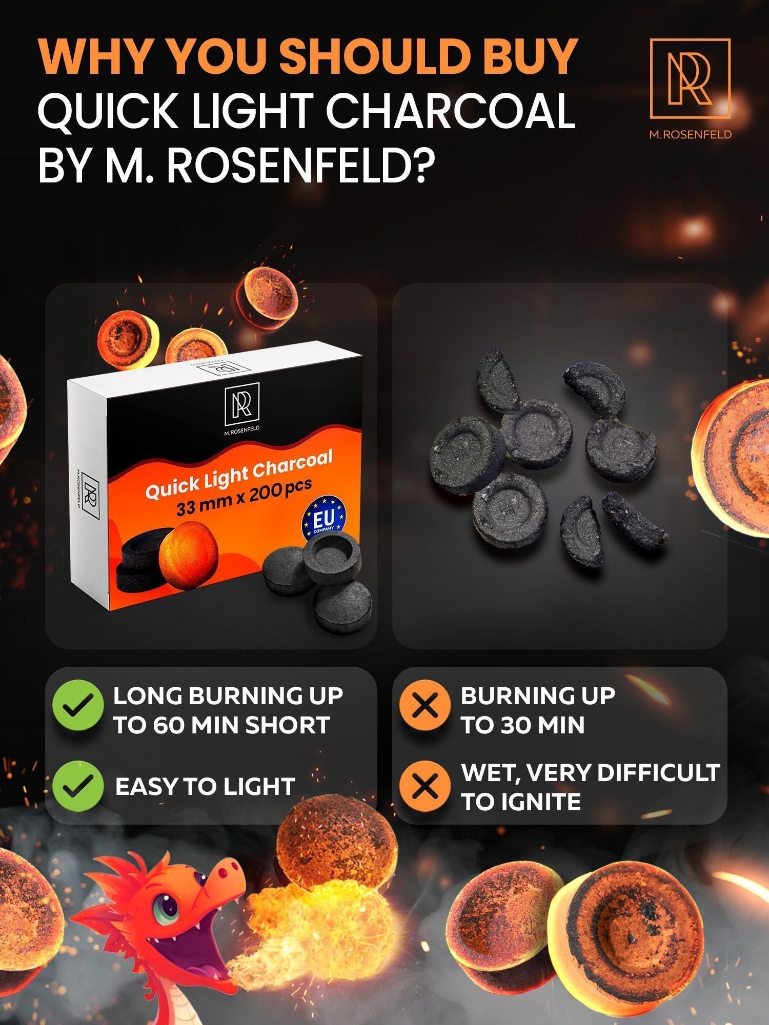 Quick Light Hookah Charcoal Tablets Premium Quality Incense Charcoal Discs Pack of 200 Charcoal for Incense Burning