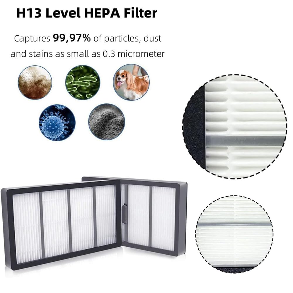 Replacement Parts for iRobot Roomba s9 (9150) s9+ s9 Plus (9550) s Series Vacuum Cleaner, Accessories includes 1 Set of Multi-Surface Rubber Brush,4 Side Brushes,4 Filters,4 Dust Bags