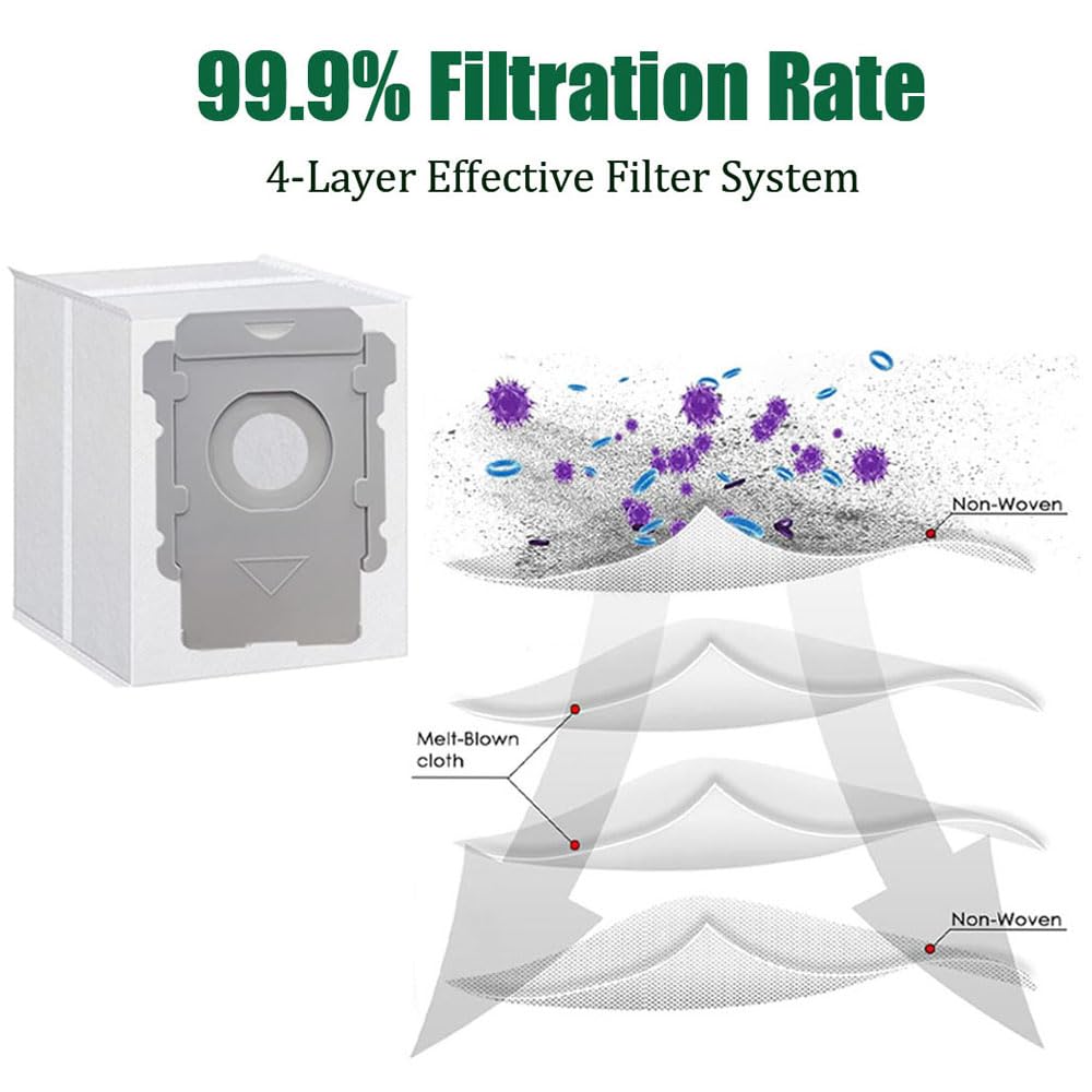 Replacement Parts for iRobot Roomba s9 (9150) s9+ s9 Plus (9550) s Series Vacuum Cleaner, Accessories includes 1 Set of Multi-Surface Rubber Brush,4 Side Brushes,4 Filters,4 Dust Bags