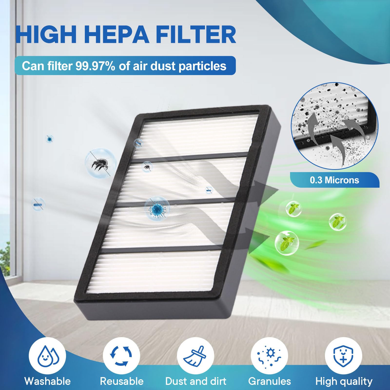 Replacement Parts for iRobot Roomba s9 (9150) s9+ s9 Plus (9550) s Series Vacuum Cleaner, Accessories includes 1 Set of Multi-Surface Rubber Brush,4 Side Brushes,4 Filters,4 Dust Bags