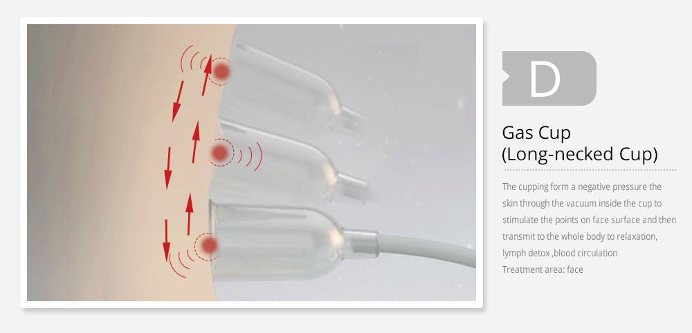 Shape Tactics 120ml Vacuum Massage & Breast Enhancement System