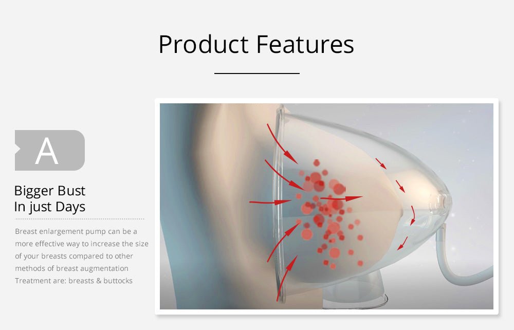 Shape Tactics 120ml Vacuum Massage & Breast Enhancement System