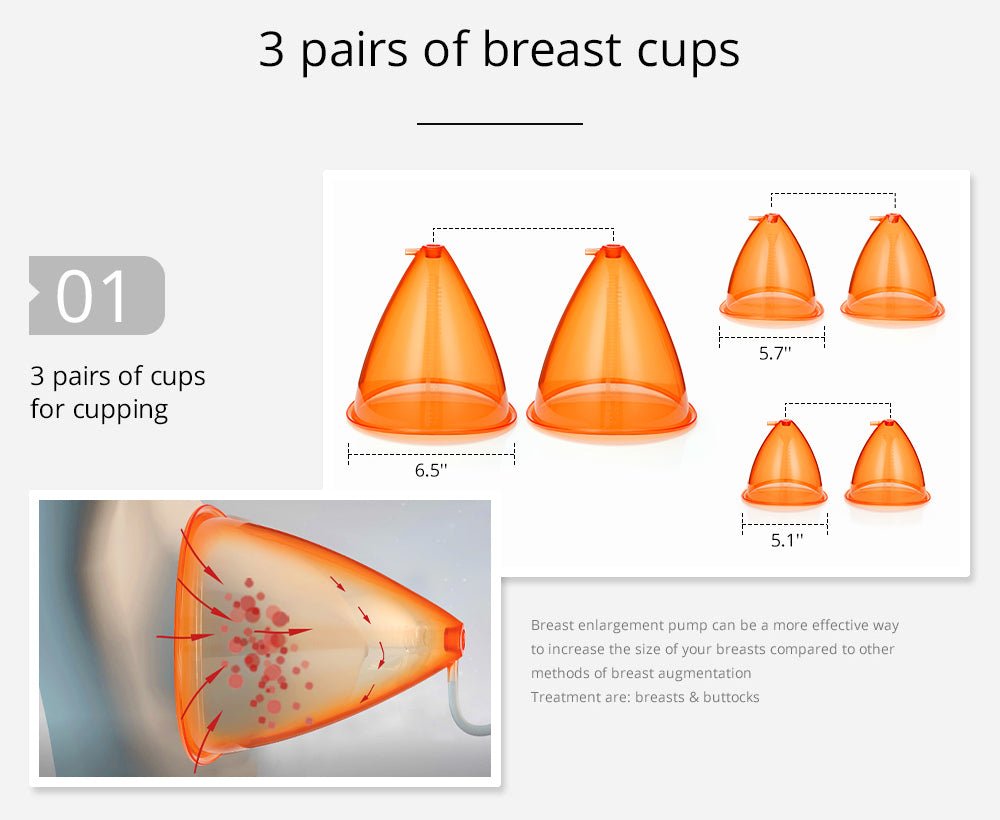 Shape Tactics 150ml Vacuum Butt Sculpt Therapy System