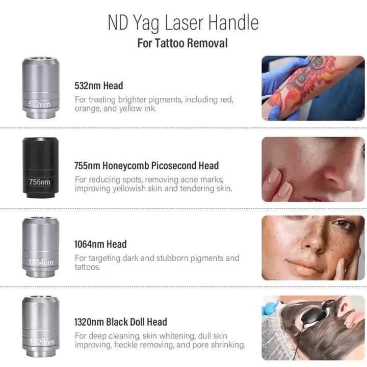 Shape Tactics Dual Laser Hair Removal & Tattoo Removal