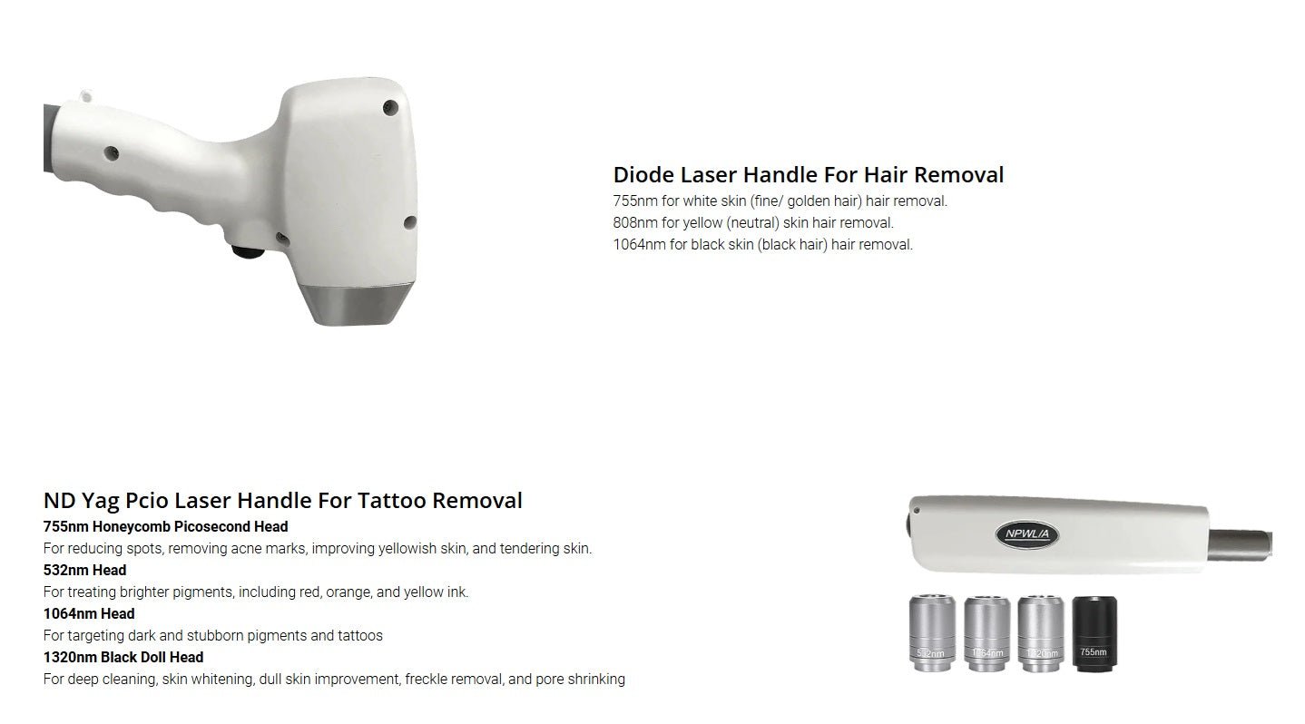 Shape Tactics Dual Laser Hair Removal & Tattoo Removal